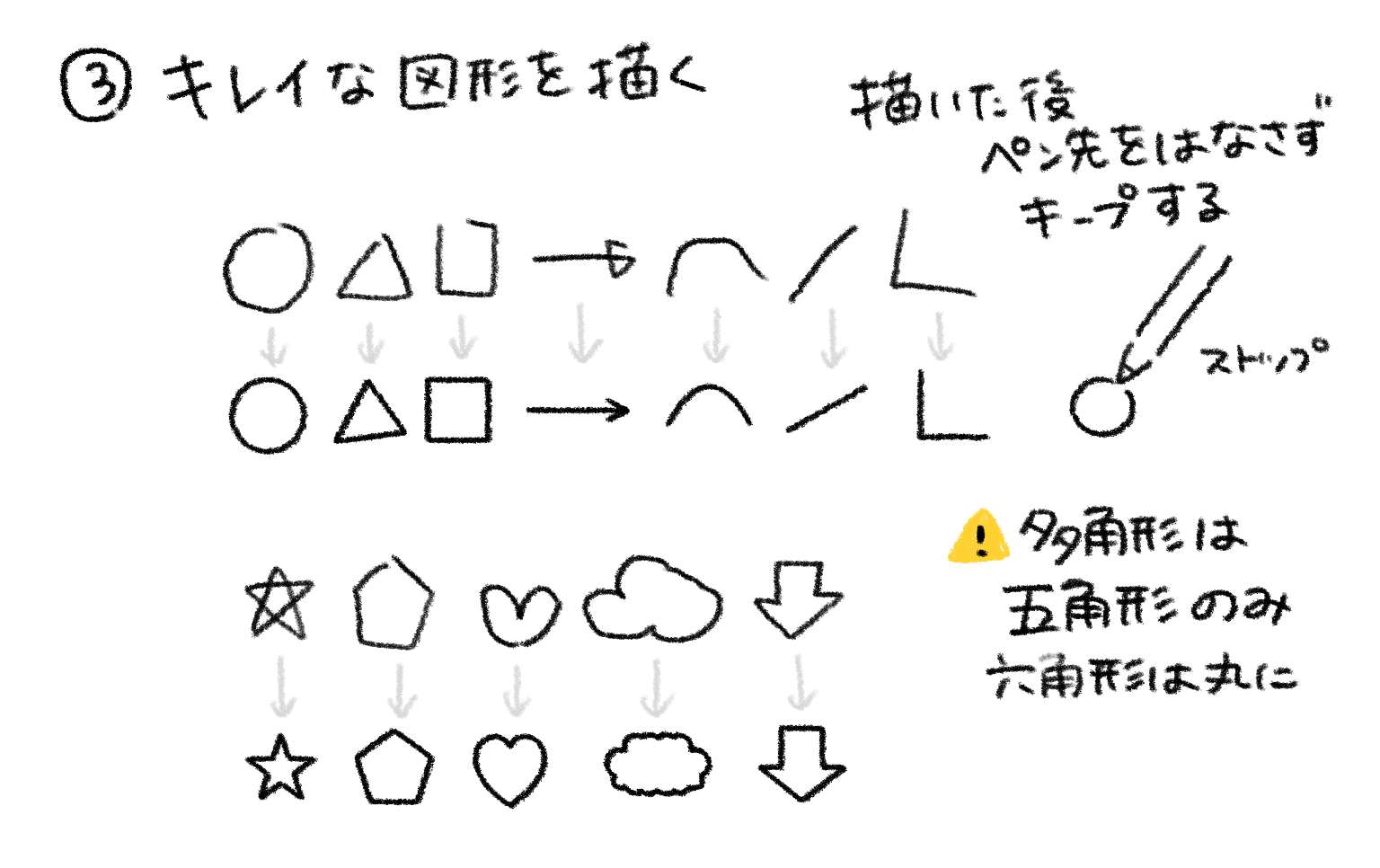 210408_AppleNote03